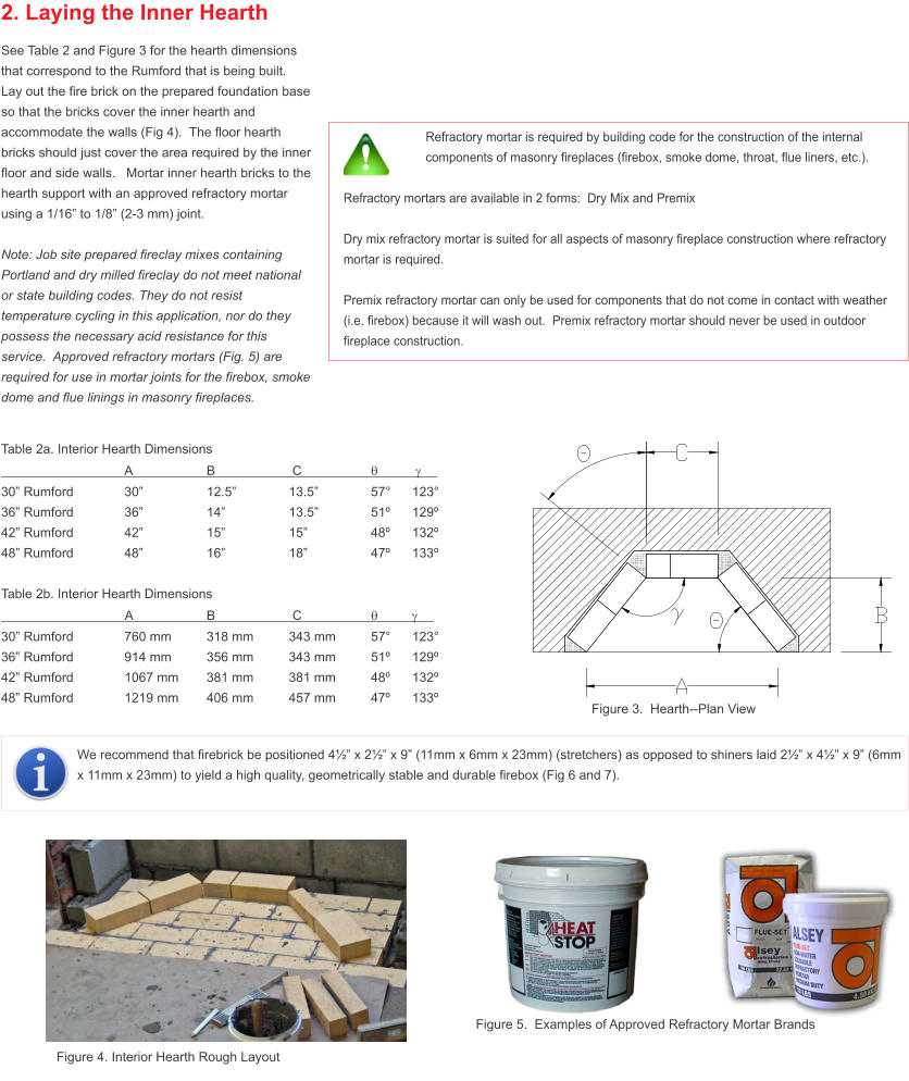 We recommend that firebrick be positioned 4 x 2 x 9 (11mm x 6mm x 23mm) (stretchers) as opposed to shiners laid 2 x 4 x 9 (6mm x 11mm x 23mm) to yield a high quality, geometrically stable and durable firebox (Fig 6 and 7).   Figure 4. Interior Hearth Rough Layout Figure 5.  Examples of Approved Refractory Mortar Brands Table 2a. Interior Hearth Dimensions	  			A	 	B		 C		q	 g       30 Rumford		30		12.5		13.5		57	123 36 Rumford		36		14		13.5		51	129 42 Rumford		42		15		15		48	132 48 Rumford		48		16		18		47	133  Table 2b. Interior Hearth Dimensions	      	                       A		B		 C		q	g       30 Rumford		760 mm	318 mm	343 mm	57	123 36 Rumford		914 mm	356 mm	343 mm	51	129 42 Rumford		1067 mm	381 mm	381 mm	48	132 48 Rumford		1219 mm	406 mm	457 mm	47	133 Figure 3.  Hearth--Plan View 2. Laying the Inner Hearth See Table 2 and Figure 3 for the hearth dimensions that correspond to the Rumford that is being built.  Lay out the fire brick on the prepared foundation base so that the bricks cover the inner hearth and accommodate the walls (Fig 4).  The floor hearth bricks should just cover the area required by the inner floor and side walls.   Mortar inner hearth bricks to the hearth support with an approved refractory mortar using a 1/16 to 1/8 (2-3 mm) joint.  Note: Job site prepared fireclay mixes containing Portland and dry milled fireclay do not meet national or state building codes. They do not resist temperature cycling in this application, nor do they possess the necessary acid resistance for this service.  Approved refractory mortars (Fig. 5) are required for use in mortar joints for the firebox, smoke dome and flue linings in masonry fireplaces.