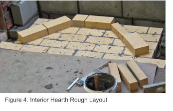 Figure 4. Interior Hearth Rough Layout