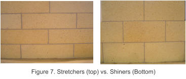 Figure 7. Stretchers (top) vs. Shiners (Bottom)