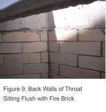 Figure 9. Back Walls of Throat Sitting Flush with Fire Brick