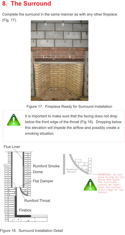 Figure 17.  Fireplace Ready for Surround Installation It is important to make sure that the facing does not drop below the front edge of the throat (Fig 18).  Dropping below this elevation will impede the airflow and possibly create a smoking situation.  Figure 18.  Surround Installation Detail Flue Liner Rumford Smoke Dome Flat Damper Firebox Rumford Throat 8.  The Surround Complete the surround in the same manner as with any other fireplace (Fig. 17).